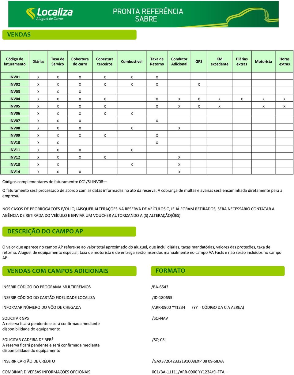 X INV13 X X X X INV14 X X X X Códigos complementares de faturamento: 0C1/SI-INV08 O faturamento será processado de acordo com as datas informadas no ato da reserva.