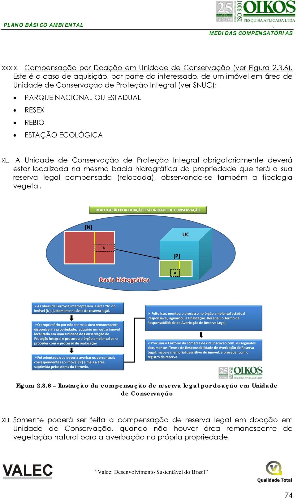 A Unidade de Conservação de Proteção Integral obrigatoriamente deverá estar localizada na mesma bacia hidrográfica da propriedade que terá a sua reserva legal compensada (relocada), observando-se