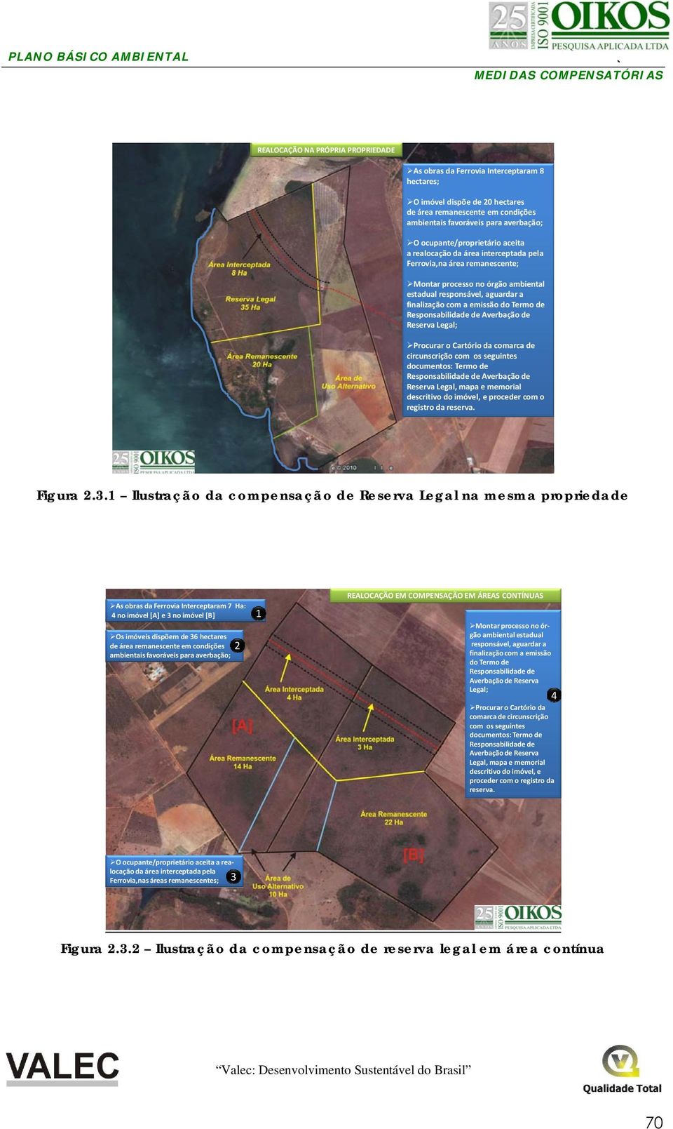 Termo de Responsabilidade de Averbação de Reserva Legal; Procurar o Cartório da comarca de circunscrição com os seguintes documentos: Termo de Responsabilidade de Averbação de Reserva Legal, mapa e