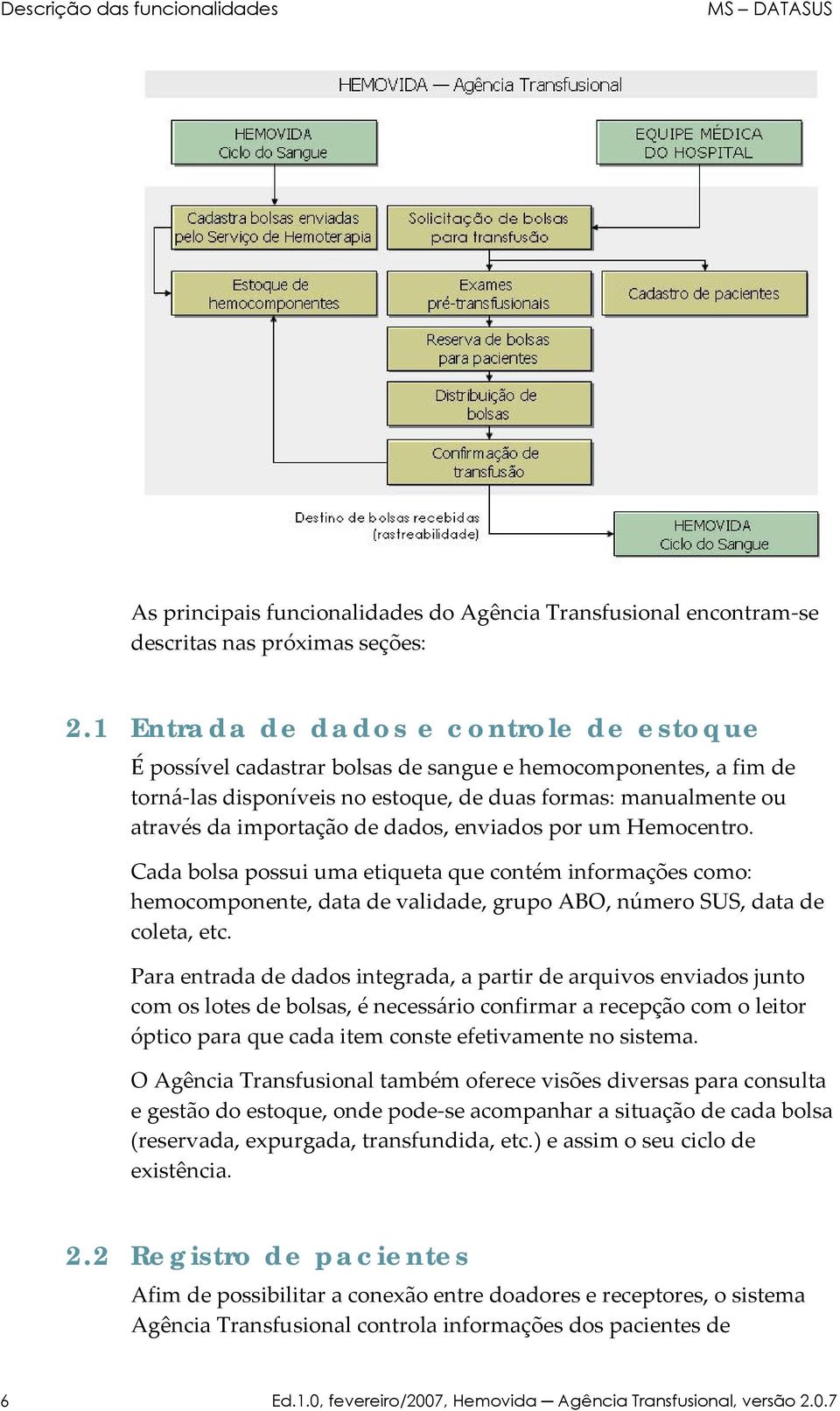 dados, enviados por um Hemocentro. Cada bolsa possui uma etiqueta que contém informações como: hemocomponente, data de validade, grupo ABO, número SUS, data de coleta, etc.