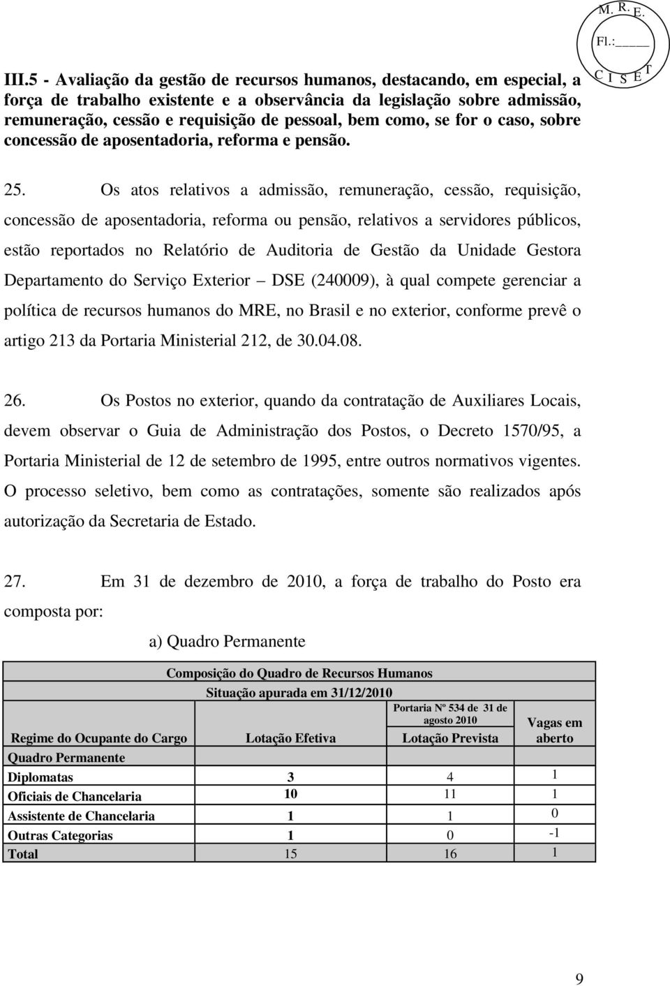 Os atos relativos a admissão, remuneração, cessão, requisição, concessão de aposentadoria, reforma ou pensão, relativos a servidores públicos, estão reportados no Relatório de Auditoria de Gestão da