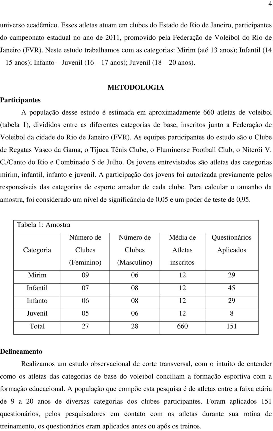 METODOLOGIA Participantes A população desse estudo é estimada em aproximadamente 660 atletas de voleibol (tabela 1), divididos entre as diferentes categorias de base, inscritos junto a Federação de