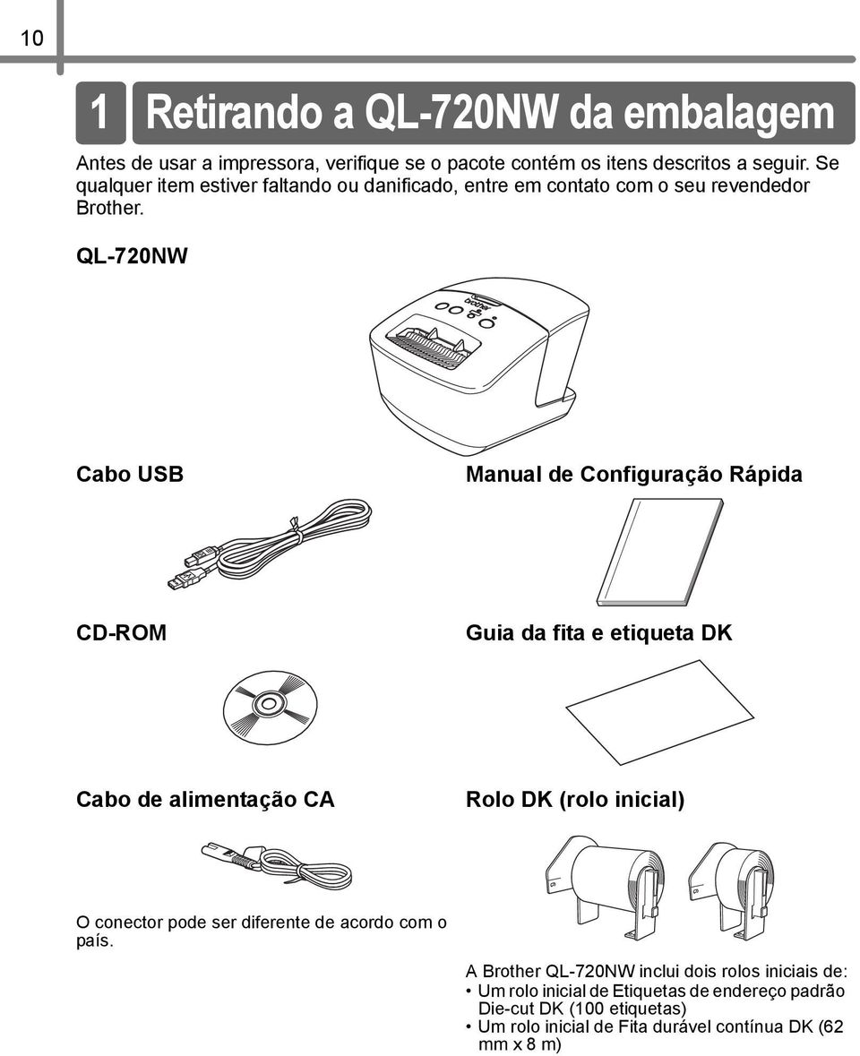 QL-720NW Cabo USB Manual de Configuração Rápida CD-ROM Guia da fita e etiqueta DK Cabo de alimentação CA Rolo DK (rolo inicial) O conector pode