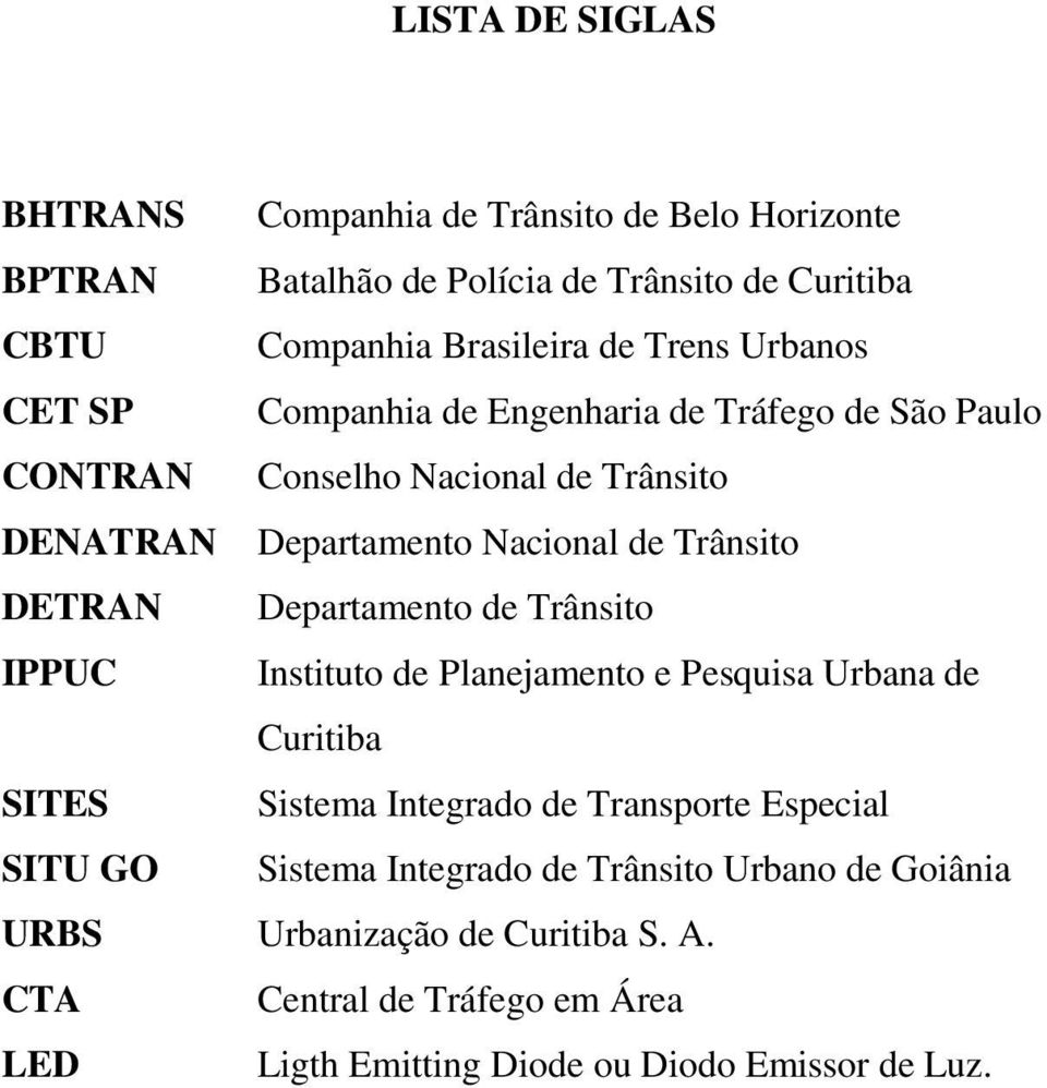 Departamento de Trânsito IPPUC Instituto de Planejamento e Pesquisa Urbana de Curitiba SITES Sistema Integrado de Transporte Especial SITU GO Sistema