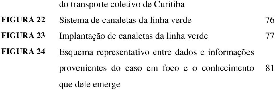 linha verde 77 FIGURA 24 Esquema representativo entre dados e