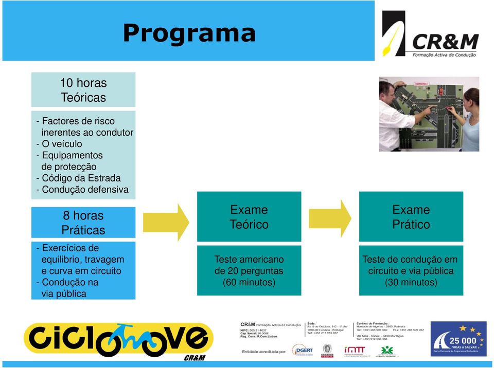 Exercícios de equilibrio, travagem e curva em circuito - Condução na via pública Exame Teórico