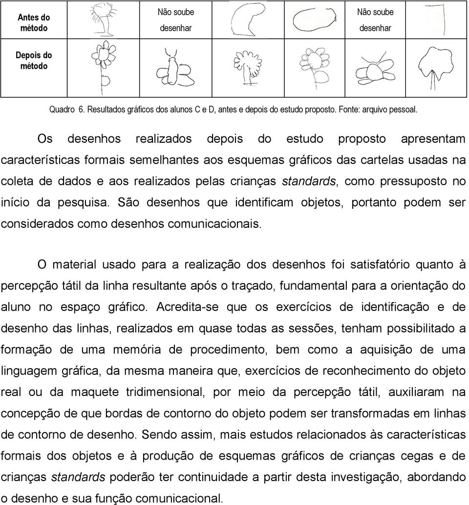 como pressuposto no início da pesquisa. São desenhos que identificam objetos, portanto podem ser considerados como desenhos comunicacionais.