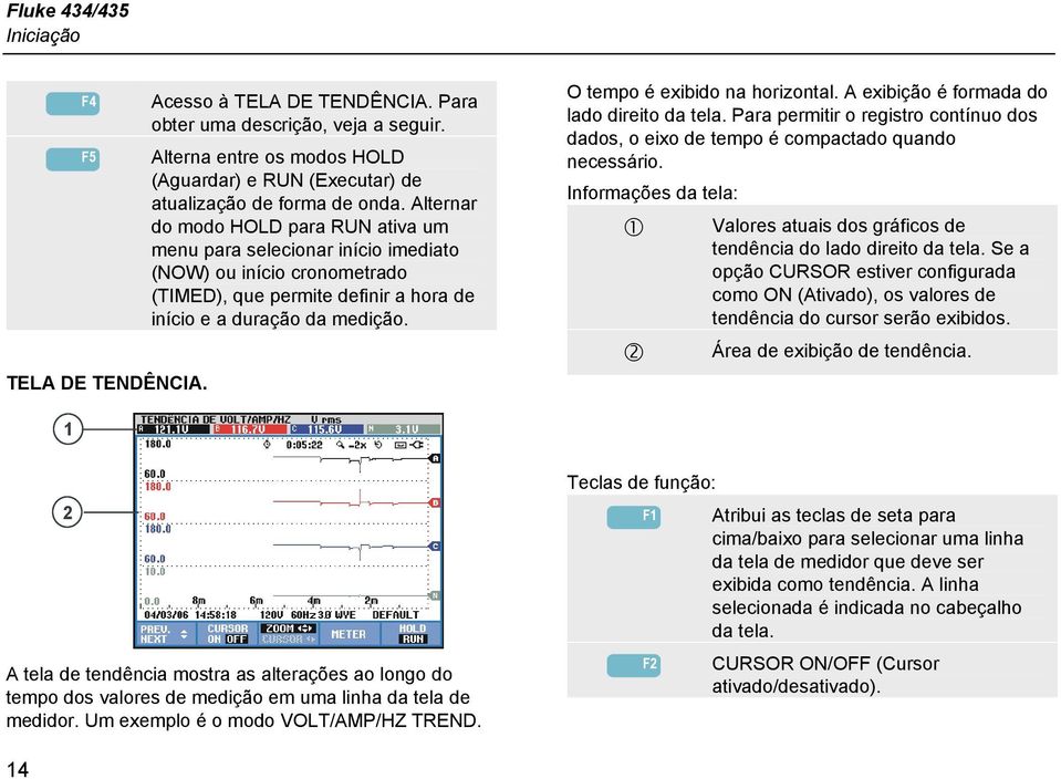 Alternar do modo HOLD para RUN ativa um menu para selecionar início imediato (NOW) ou início cronometrado (TIMED), que permite definir a hora de início e a duração da medição.