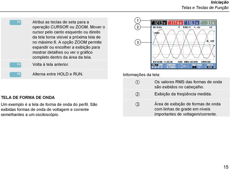 A opção ZOOM permite expandir ou encolher a exibição para mostrar detalhes ou ver o gráfico completo dentro da área da tela. Volta à tela anterior. 1 2 3 F5 Alterna entre HOLD e RUN.