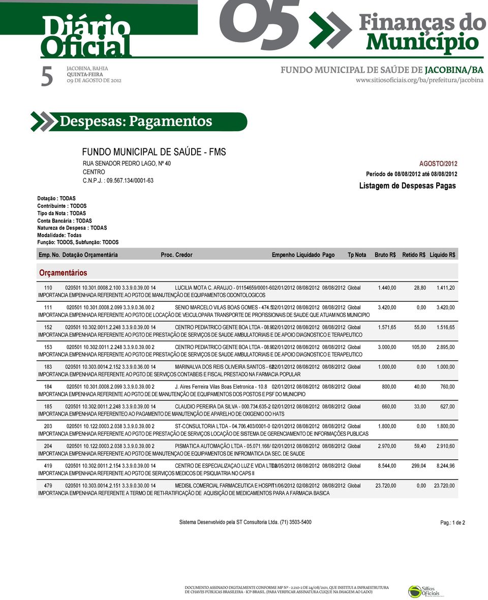 ARAUJO - 01154659/0001-602/01/2012 08/08/2012 08/08/2012 Global 1.440,00 IMPORTANCIA EMPENHADA REFERENTE AO PGTO DE MANUTENÇÃO DE EQUIPAMENTOS ODONTOLOGICOS 111 020501 10.301.0008.2.099 3.3.9.0.36.