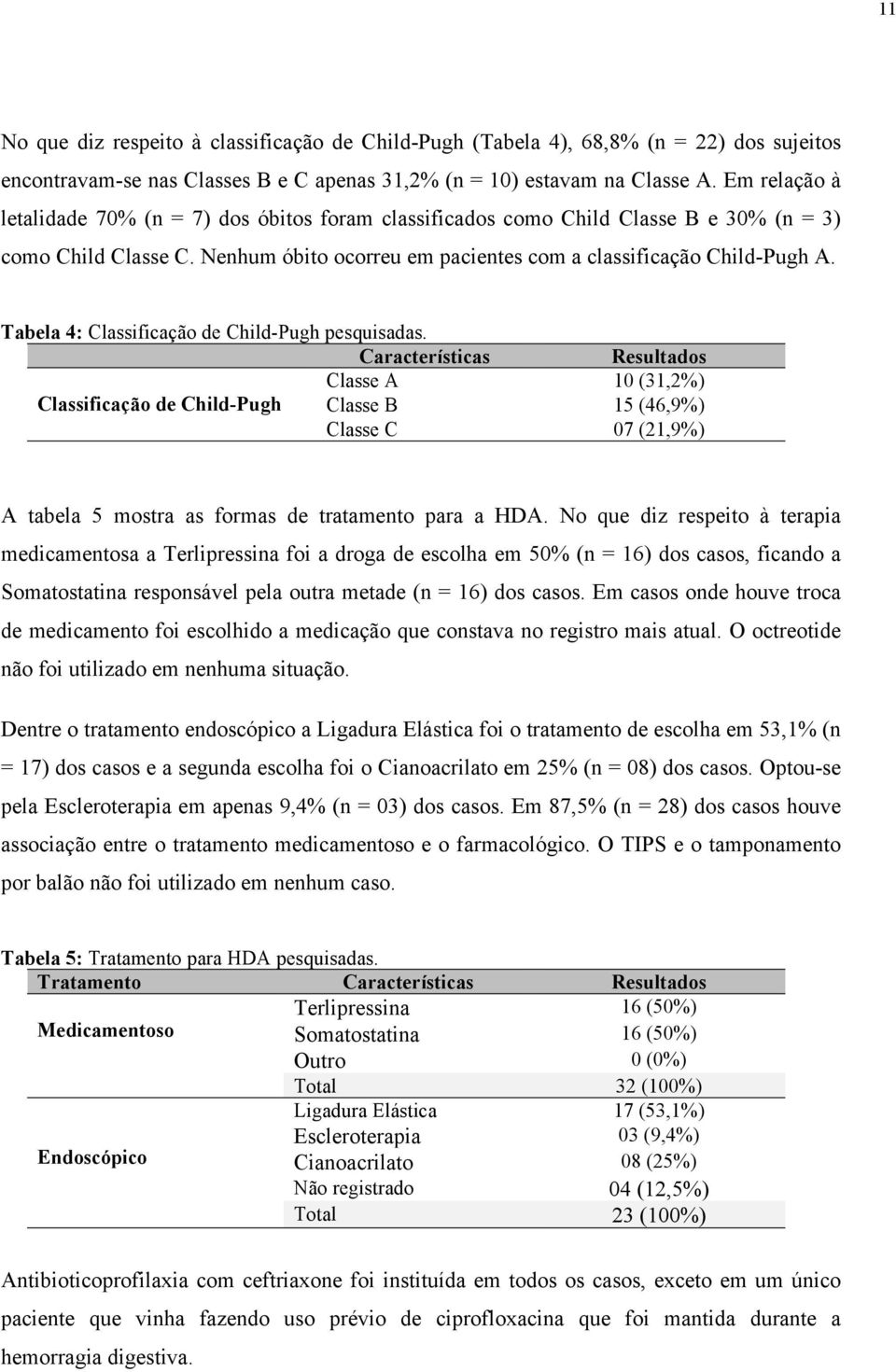 Tabela 4: Classificação de Child-Pugh pesquisadas.