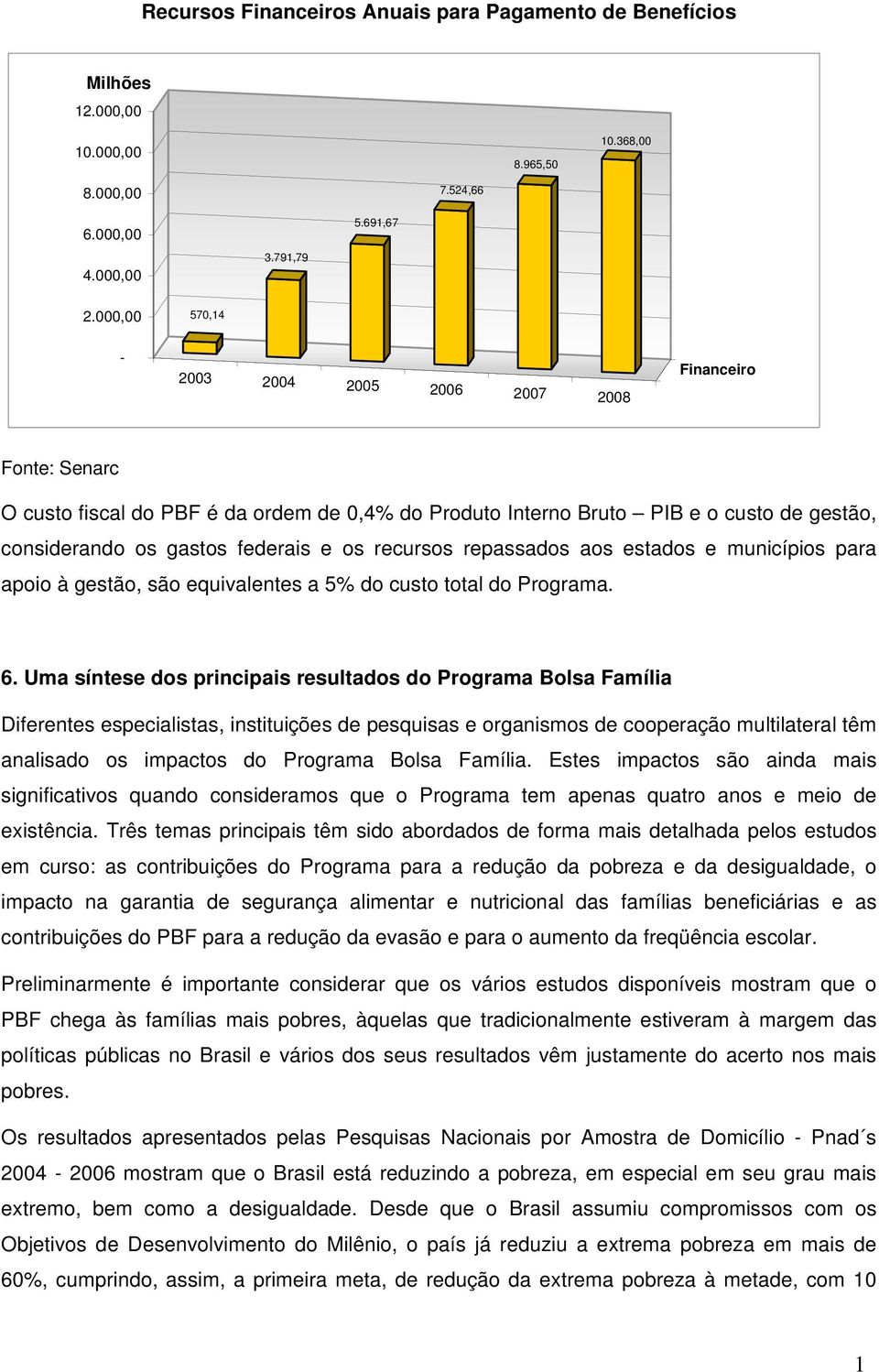 recursos repassados aos estados e municípios para apoio à gestão, são equivalentes a 5% do custo total do Programa. 6.