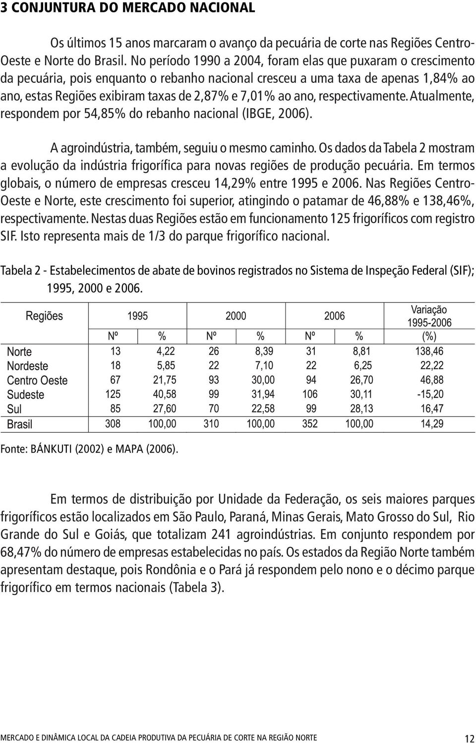 ano, respectivamente. Atualmente, respondem por 54,85% do rebanho nacional (IBGE, 2006). A agroindústria, também, seguiu o mesmo caminho.