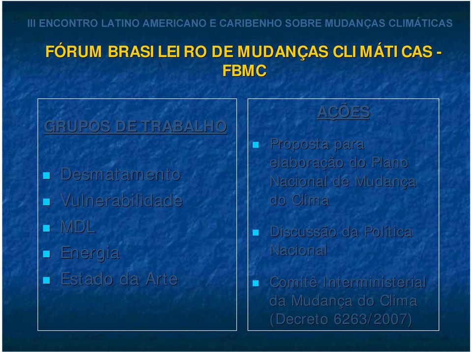 para elaboração do Plano Nacional de Mudança do Clima Discussão da