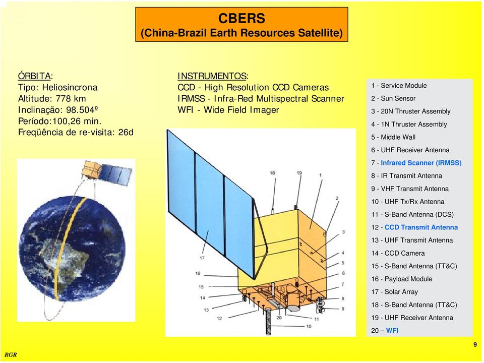 3-20N Thruster Assembly 4-1N Thruster Assembly 5 - Middle Wall 6 - UHF Receiver Antenna 7 - Infrared Scanner (IRMSS) 8 - IR Transmit Antenna 9 - VHF Transmit Antenna 10 - UHF