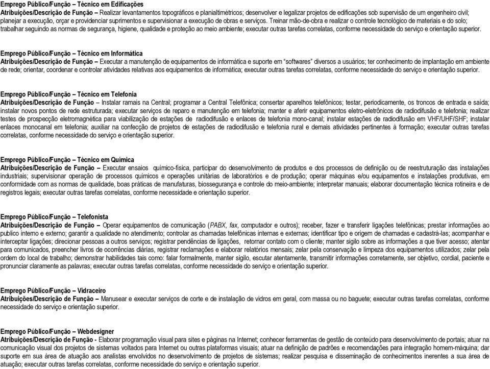 Treinar mão-de-obra e realizar o controle tecnológico de materiais e do solo; trabalhar seguindo as normas de segurança, higiene, qualidade e proteção ao meio ambiente; Emprego Público/Função Técnico