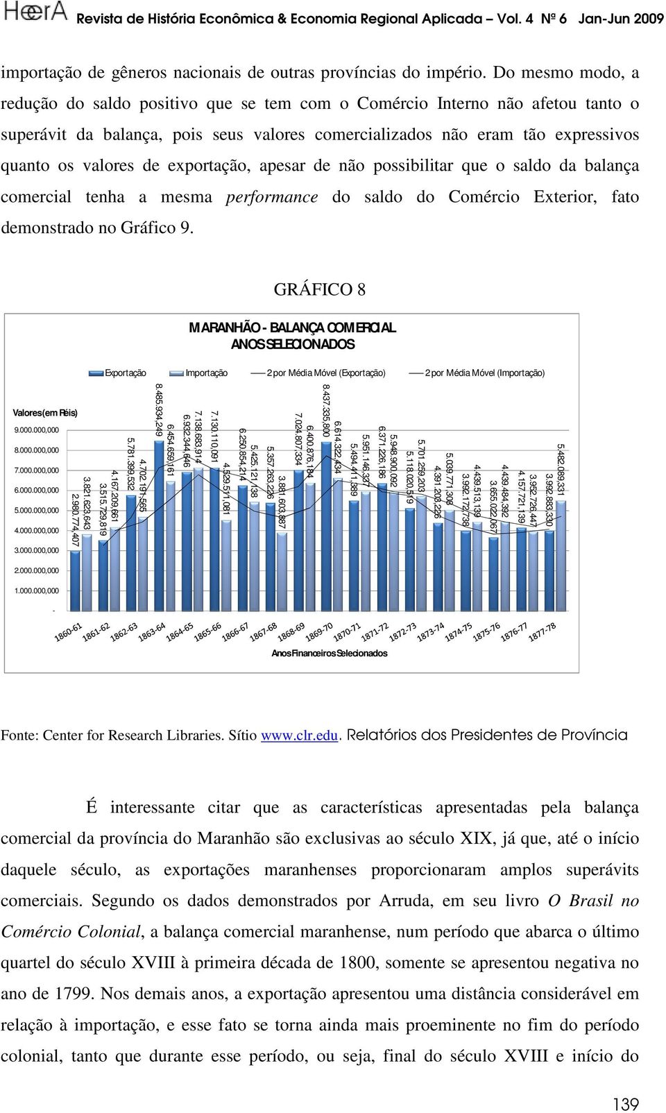 exportação, apesar de não possibilitar que o saldo da balança comercial tenha a mesma performance do saldo do Comércio Exterior, fato demonstrado no Gráfico 9.