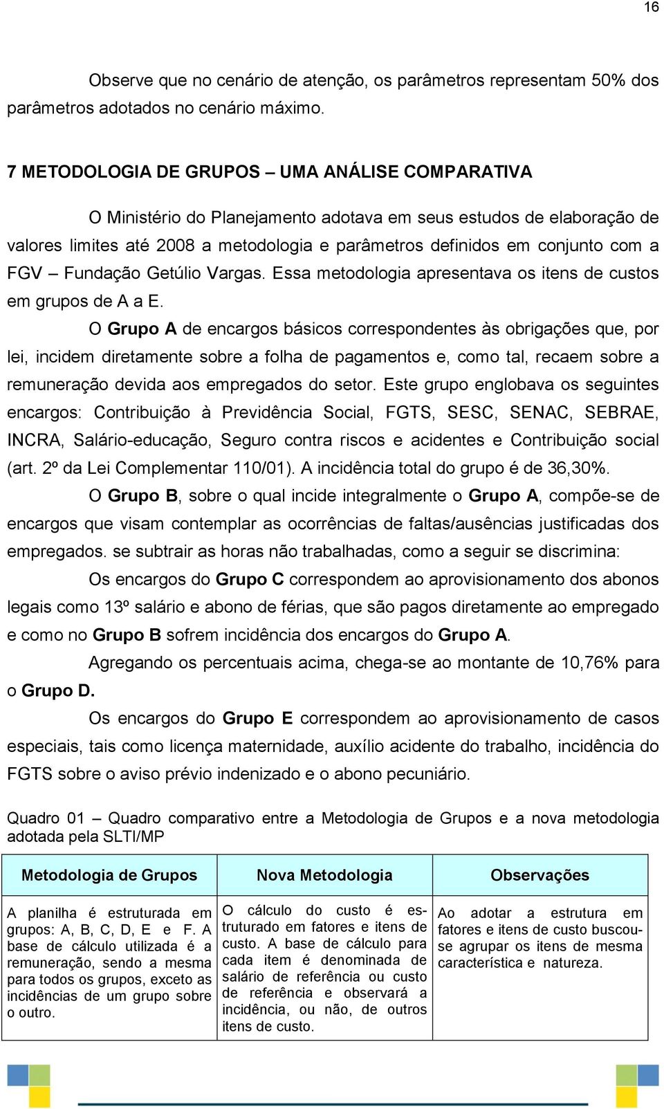 FGV Fundação Getúlio Vargas. Essa metodologia apresentava os itens de custos em grupos de A a E.