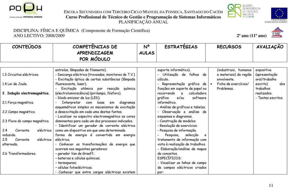 - Excitação atómica por reacção química (electroluminiscência) (pirilampo, fósforo). - Díodo emissor de luz (LED).