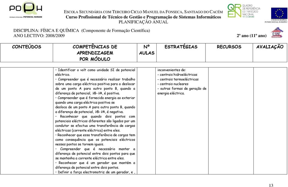 Compreender que é fornecida energia ao exterior quando uma carga eléctrica positiva se desloca de um ponto A para outro ponto B, quando a diferença de potencial, VB-VA, é negativa.