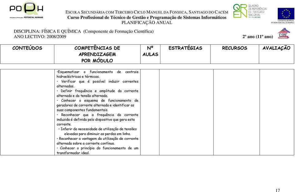 Conhecer o esquema de funcionamento de geradores de corrente alternada e identificar as suas componentes fundamentais.