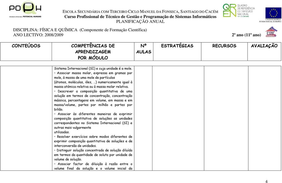 Descrever a composição quantitativa de uma solução em termos de concentração, concentração mássica, percentagens em volume, em massa e em massa/volume, partes por milhão e partes por bilião.