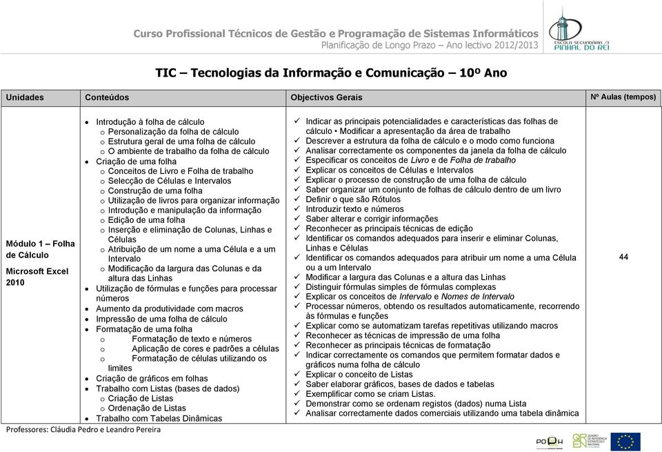 Células e Intervalos o Construção de uma folha o Utilização de livros para organizar informação o Introdução e manipulação da informação o Edição de uma folha o Inserção e eliminação de Colunas,