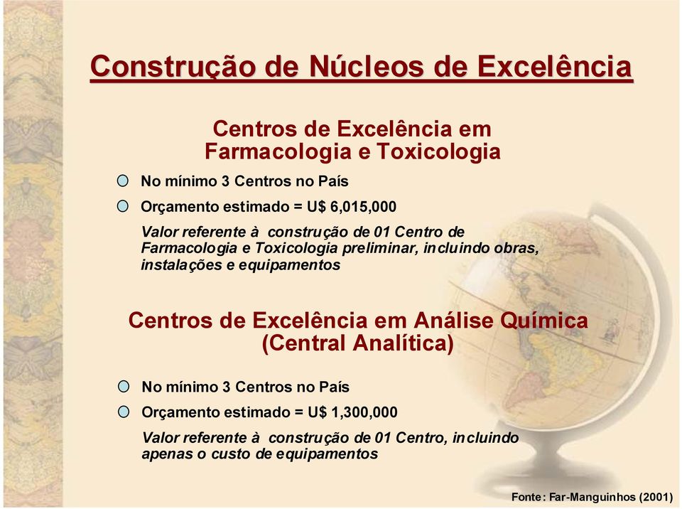 instalações e equipamentos Centros de Excelência em Análise Química (Central Analítica) No mínimo 3 Centros no País Orçamento