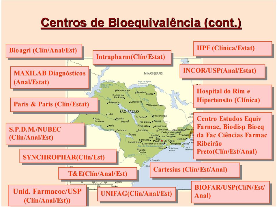 Cartesius (Clín/Est/Anal) Hospital do do Rim Rim ee Hipertensão (Clínica) Centro CentroEstudos Equiv Equiv Farmac, Biodisp Biodisp Bioeq Bioeq da