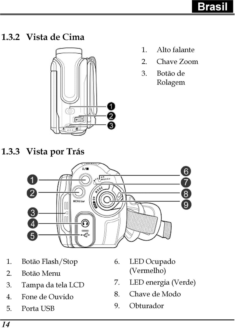 Botão Menu 3. Tampa da tela LCD 4. Fone de Ouvido 5. Porta USB 6.