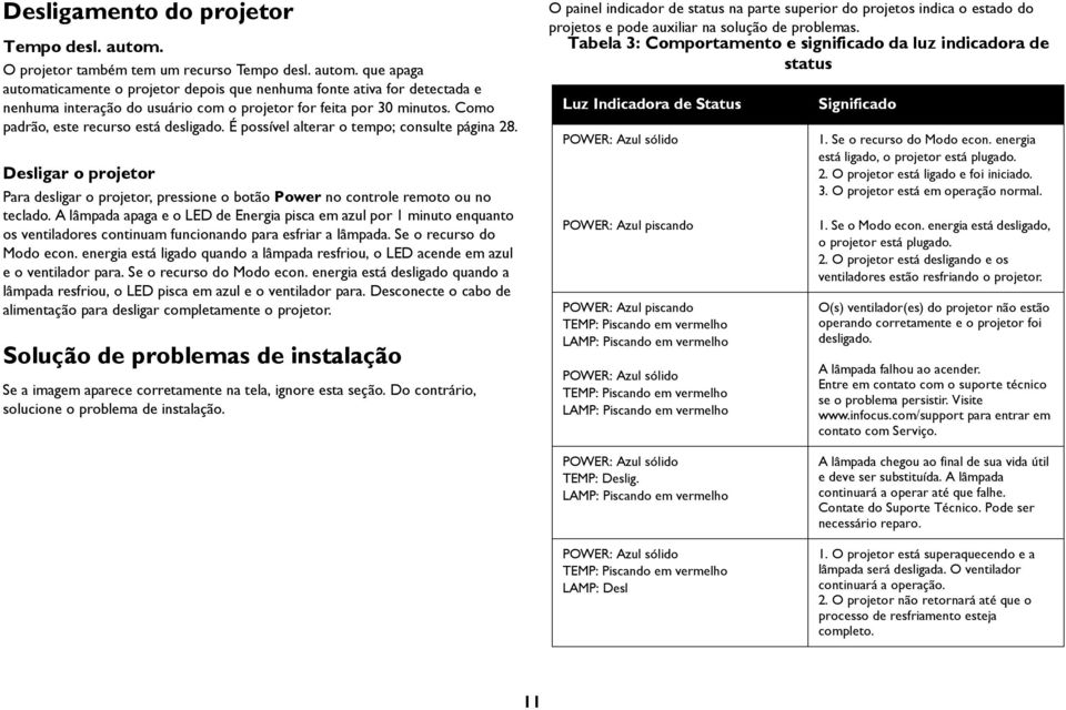 A lâmpada apaga e o LED de Energia pisca em azul por 1 minuto enquanto os ventiladores continuam funcionando para esfriar a lâmpada. Se o recurso do Modo econ.