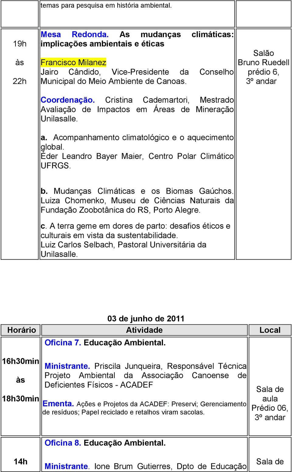 Cristina Cademartori, Mestrado Avaliação de Impactos em Áreas de Mineração a. Acompanhamento climatológico e o aquecimento global. Éder Leandro Bayer Maier, Centro Polar Climático UFRGS. b.