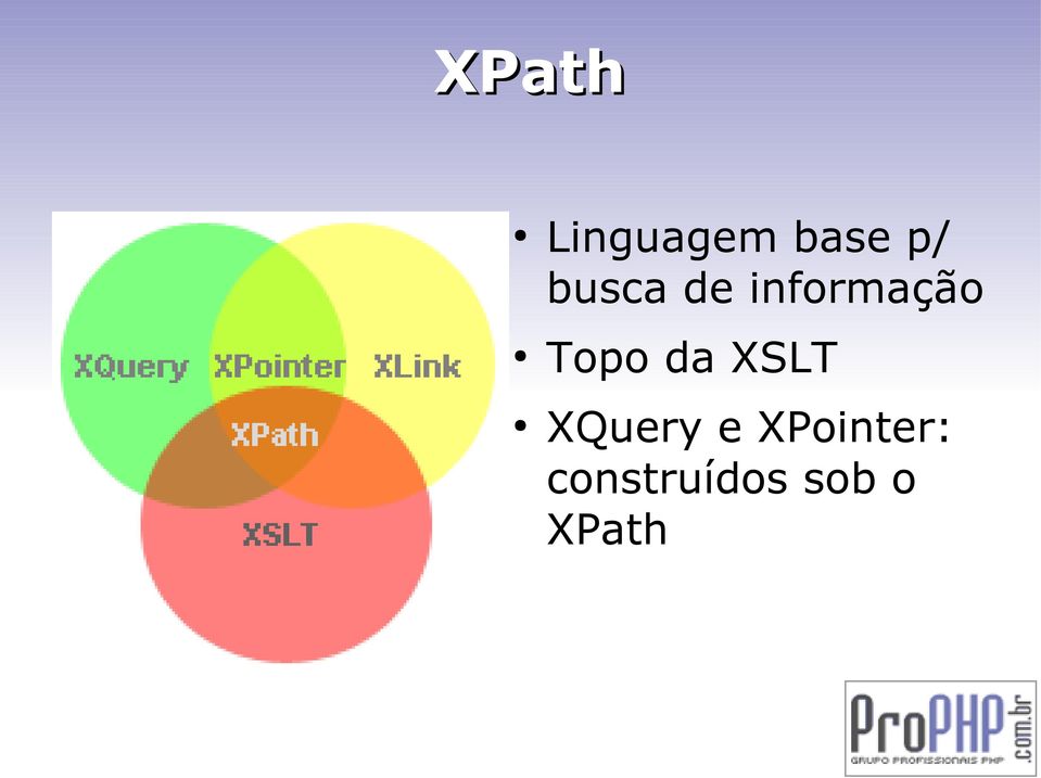 da XSLT XQuery e