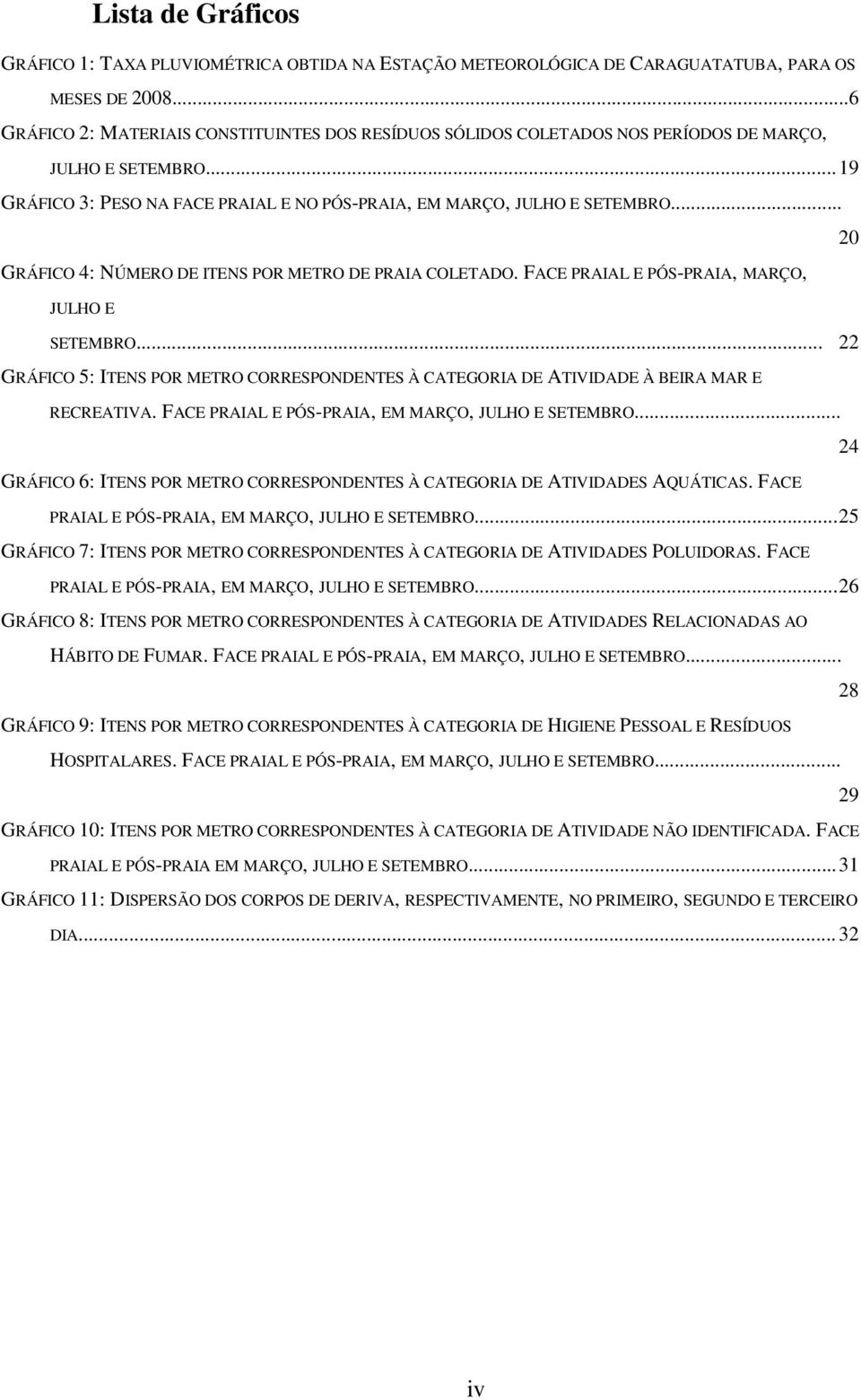 .. 20 GRÁFICO 4: NÚMERO DE ITENS POR METRO DE PRAIA COLETADO. FACE PRAIAL E PÓS-PRAIA, MARÇO, JULHO E SETEMBRO.