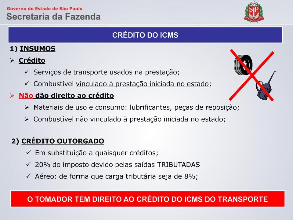 vinculado à prestação iniciada no estado; 2) CRÉDITO OUTORGADO Em substituição a quaisquer créditos; 20% do imposto devido