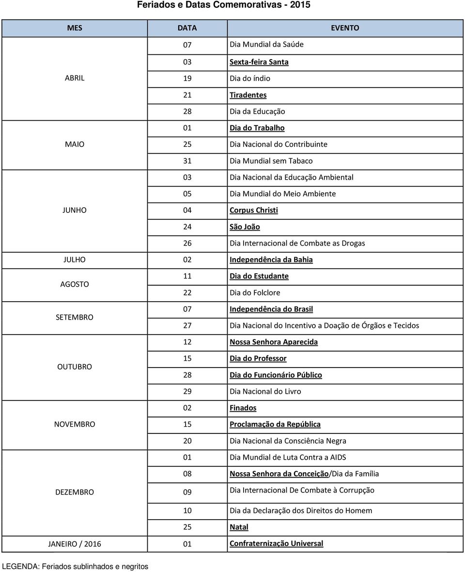 Independência da Bahia AGOSTO SETEMBRO 11 Dia do Estudante 22 Dia do Folclore 07 Independência do Brasil 27 Dia Nacional do Incentivo a Doação de Órgãos e Tecidos 12 Nossa Senhora Aparecida OUTUBRO