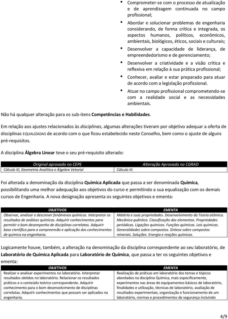 humanos, políticos, econômicos, ambientais, biológicos, éticos, sociais e culturais; Desenvolver a capacidade de liderança, de empreendedorismo e de gerenciamento; Desenvolver a criatividade e a