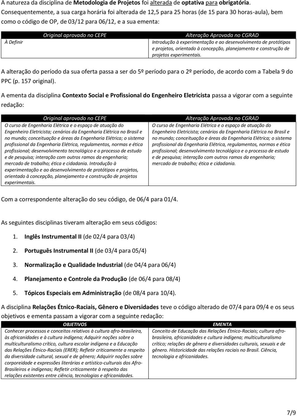 experimentação e ao desenvolvimento de protótipos e projetos, orientado à concepção, planejamento e construção de projetos experimentais.