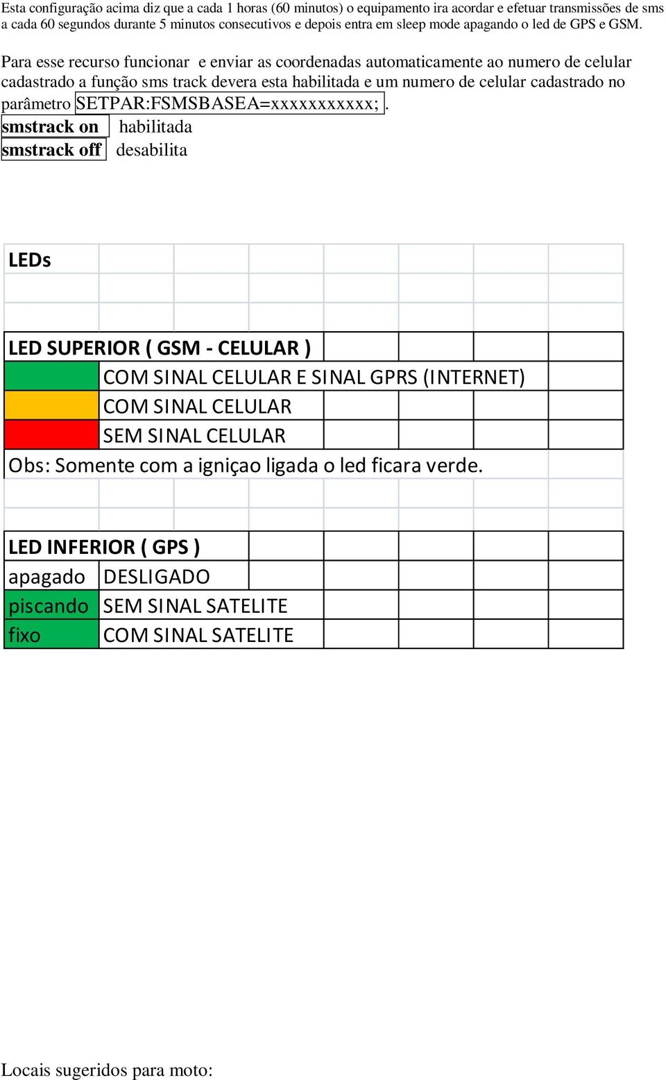 Para esse recurso funcionar e enviar as coordenadas automaticamente ao numero de celular cadastrado a função sms track devera esta habilitada e um numero de celular cadastrado no parâmetro