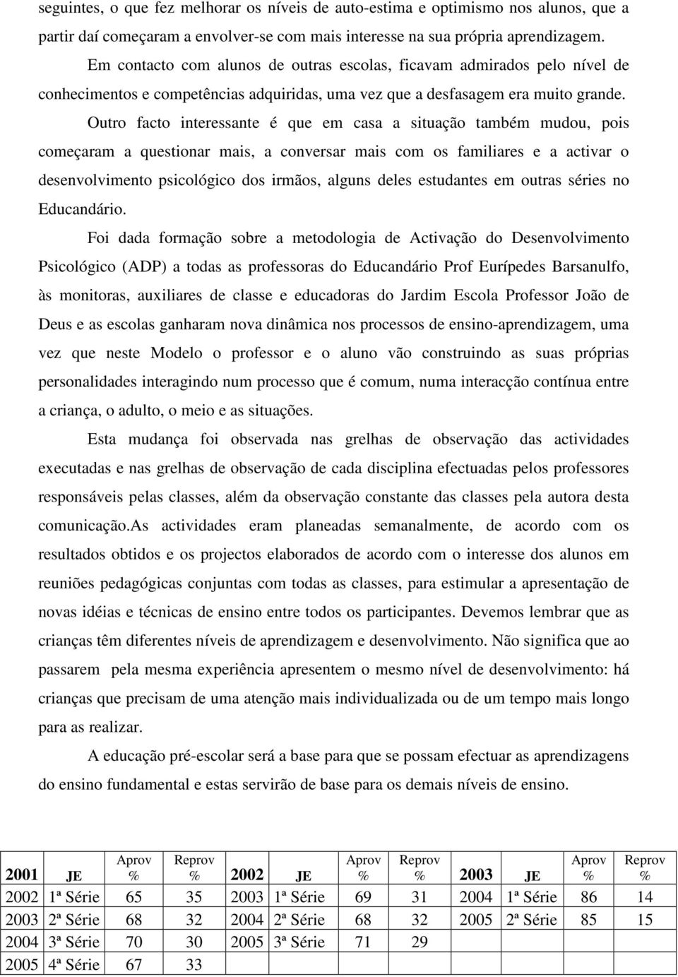 Outro facto interessante é que em casa a situação também mudou, pois começaram a questionar mais, a conversar mais com os familiares e a activar o desenvolvimento psicológico dos irmãos, alguns deles