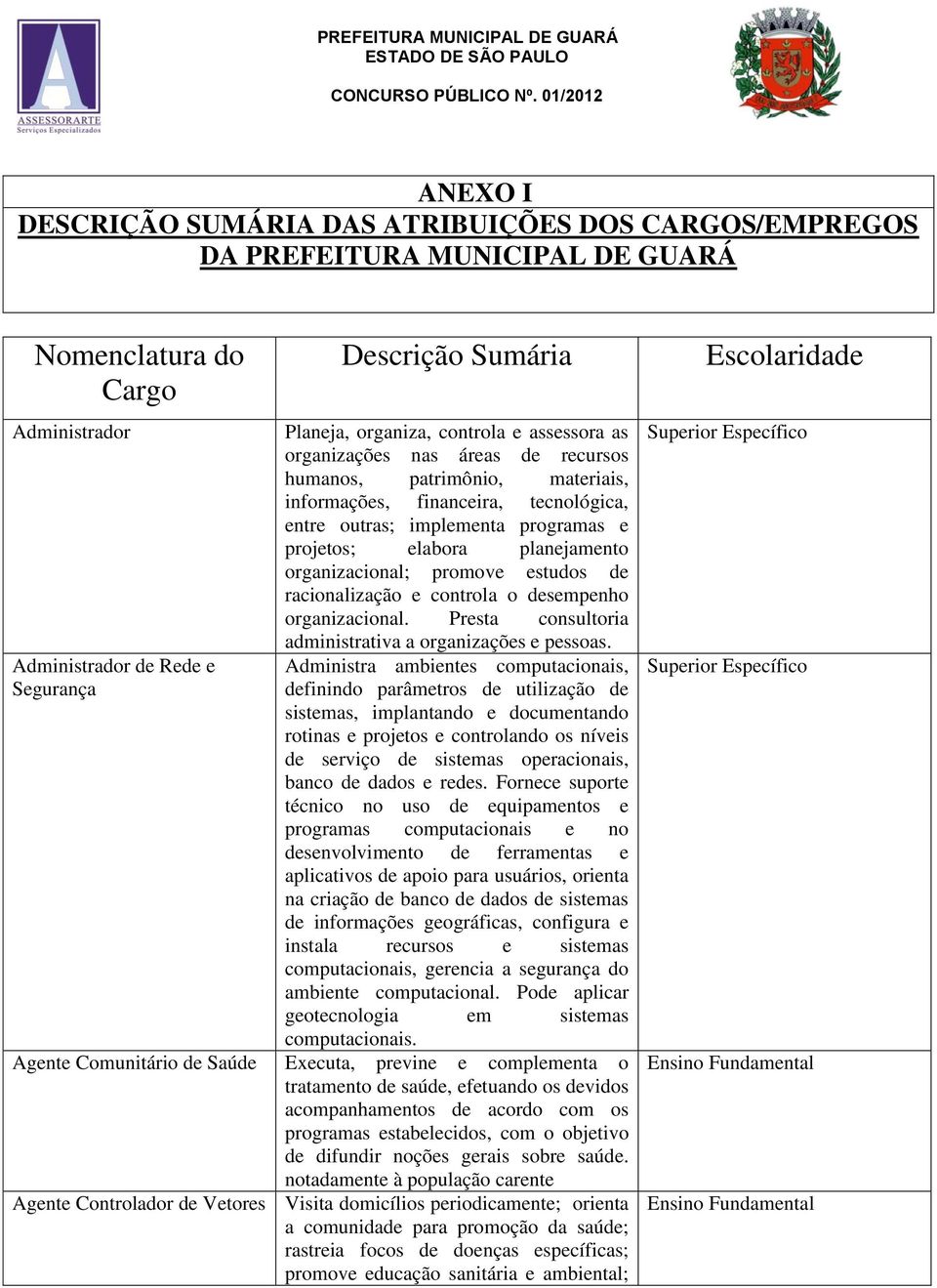 planejamento organizacional; promove estudos de racionalização e controla o desempenho organizacional. Presta consultoria administrativa a organizações e pessoas.