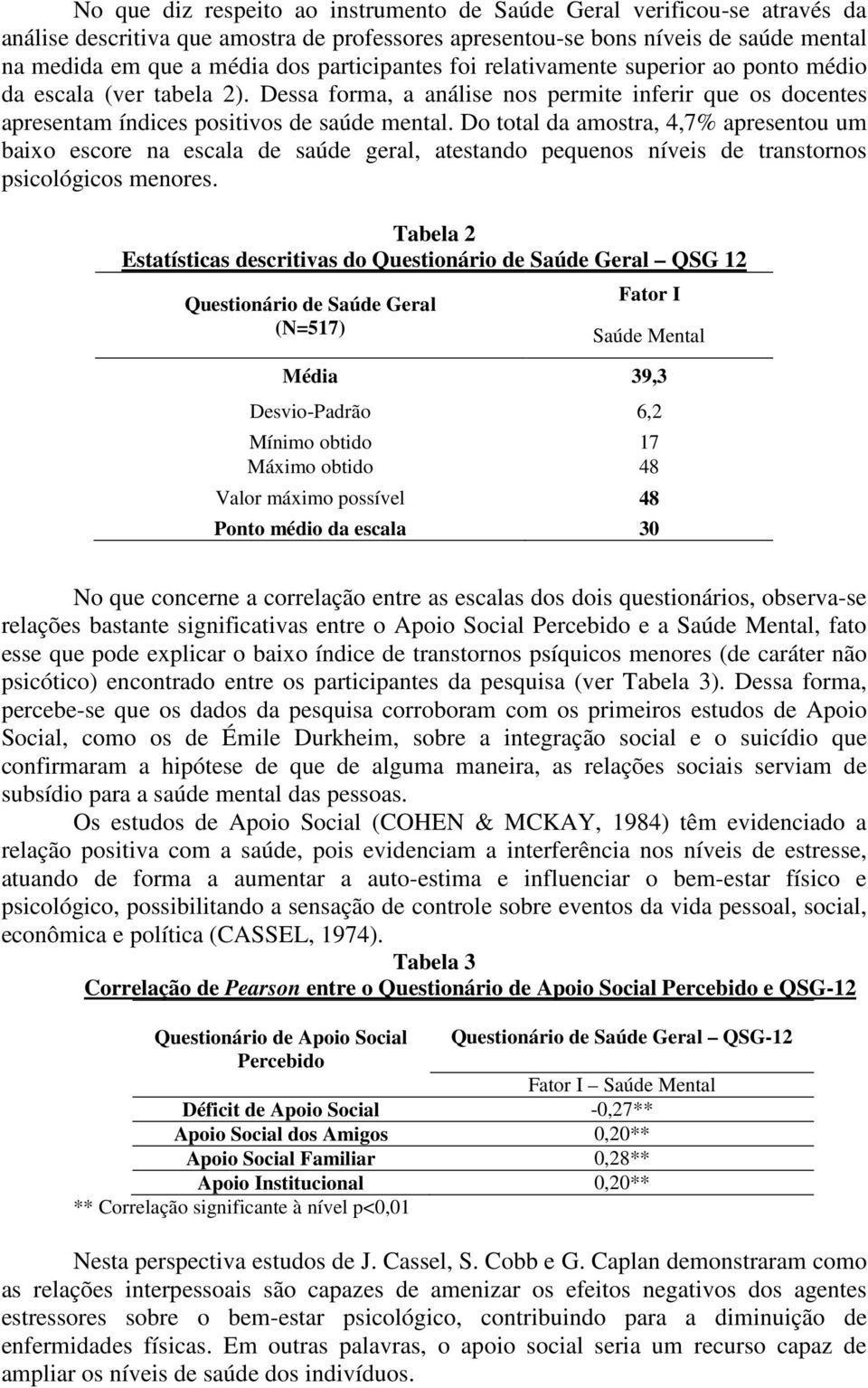 Do total da amostra, 4,7% apresentou um baixo escore na escala de saúde geral, atestando pequenos níveis de transtornos psicológicos menores.