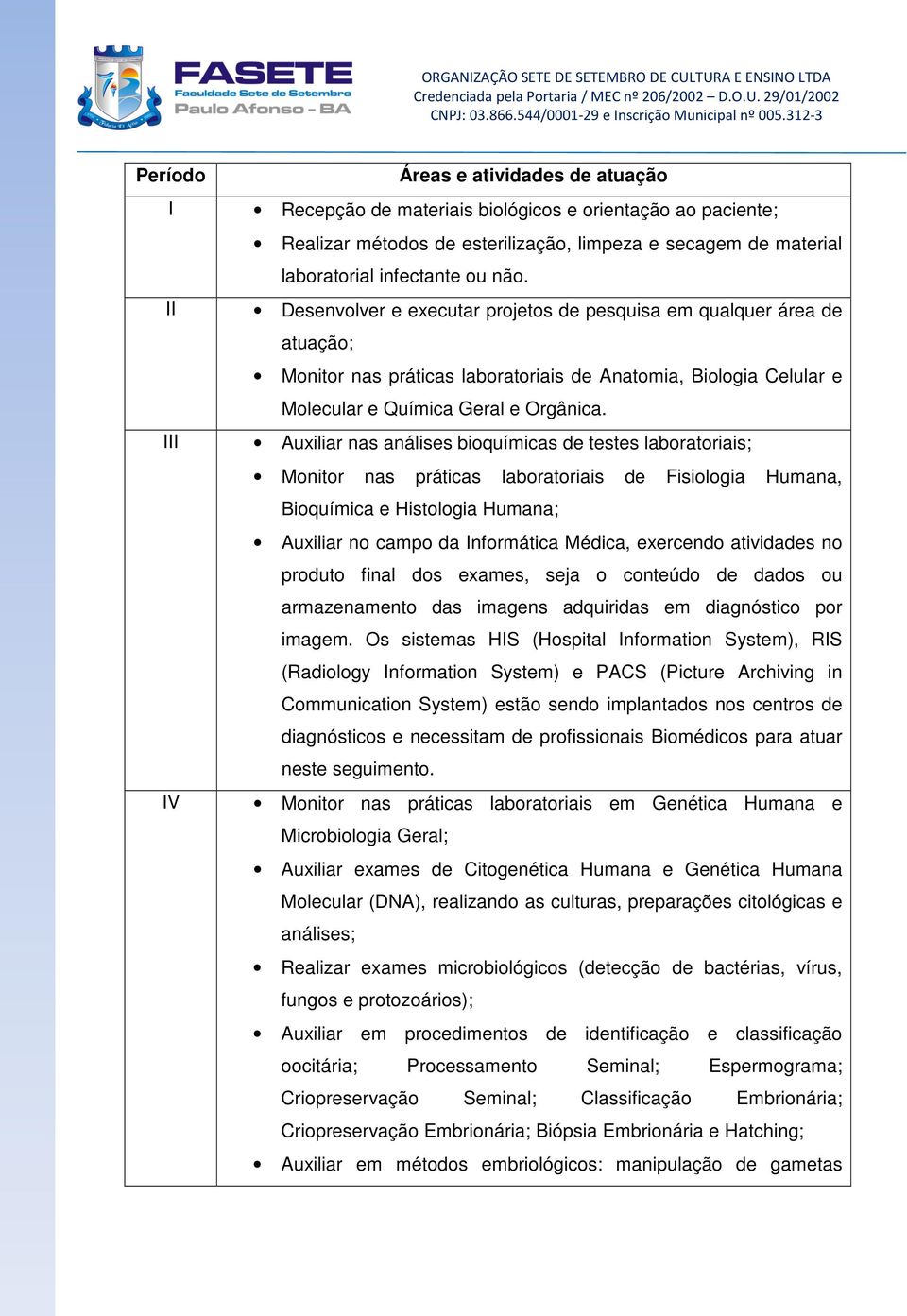 Auxiliar nas análises bioquímicas de testes laboratoriais; Monitor nas práticas laboratoriais de Fisiologia Humana, Bioquímica e Histologia Humana; Auxiliar no campo da Informática Médica, exercendo