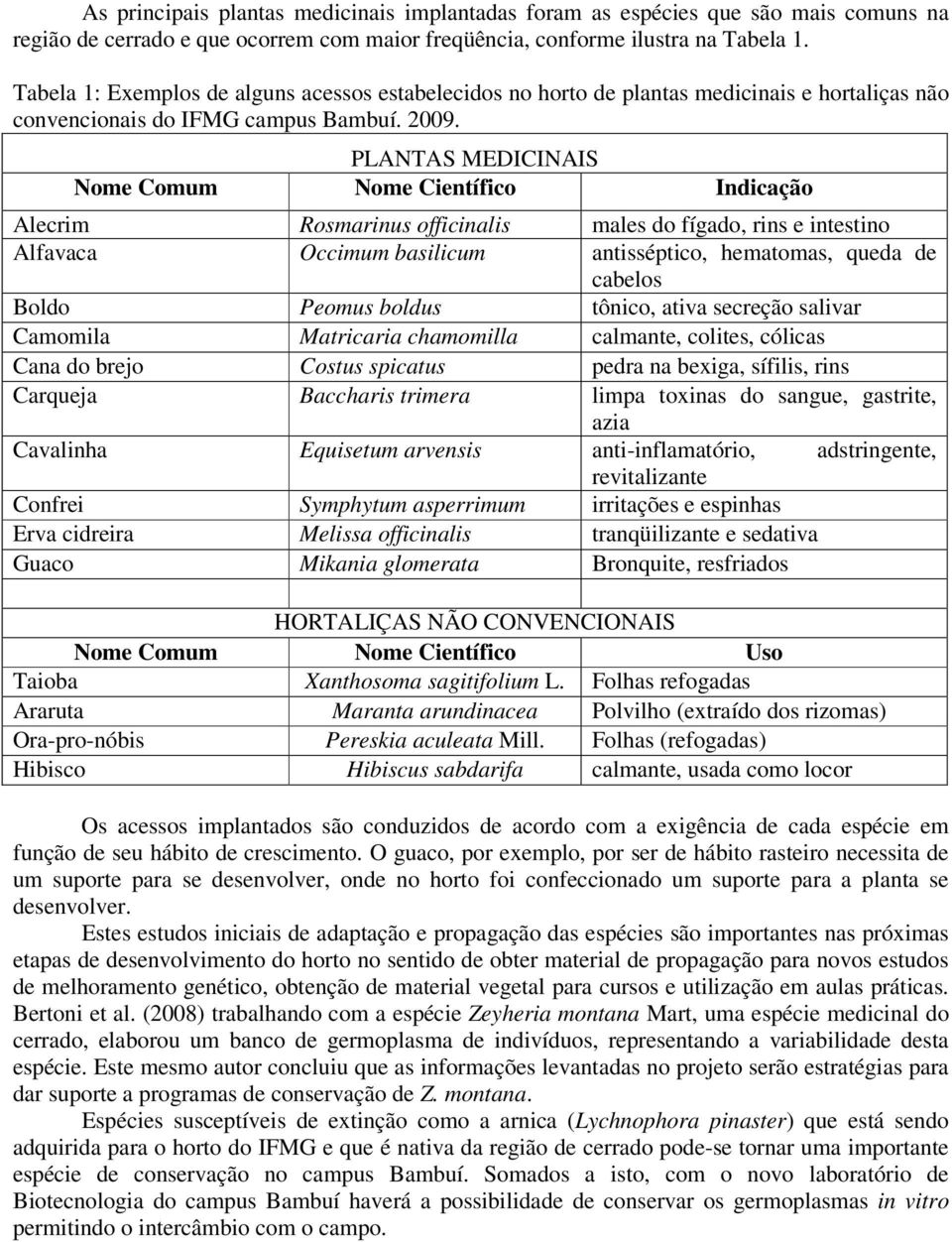 PLANTAS MEDICINAIS Nome Comum Nome Científico Indicação Alecrim Rosmarinus officinalis males do fígado, rins e intestino Alfavaca Occimum basilicum antisséptico, hematomas, queda de cabelos Boldo