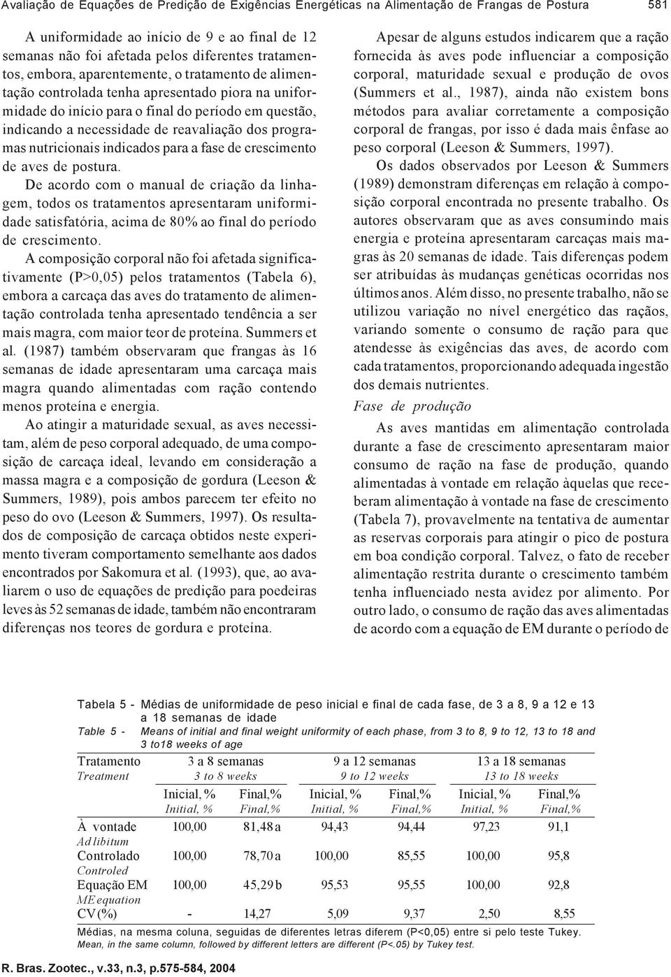 dos programas nutricionais indicados para a fase de crescimento de aves de postura.