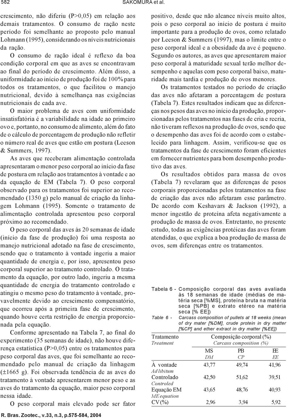 O consumo de ração ideal é reflexo da boa condição corporal em que as aves se encontravam ao final do período de crescimento.