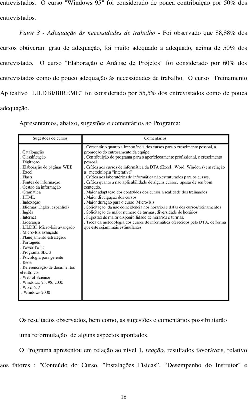 O curso "Elaboração e Análise de Projetos" foi considerado por 60% dos entrevistados como de pouco adequação às necessidades de trabalho.