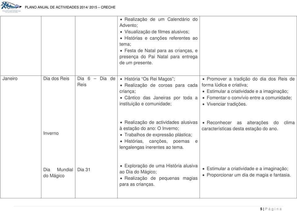 forma lúdica e criativa; Estimular a criatividade e a imaginação; Fomentar o convívio entre a comunidade; Vivenciar tradições.