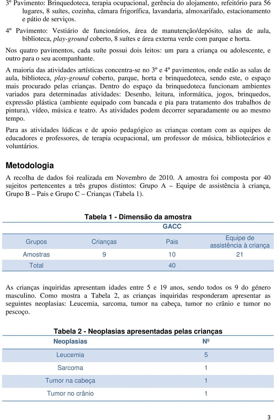 Nos quatro pavimentos, cada suíte possui dois leitos: um para a criança ou adolescente, e outro para o seu acompanhante.