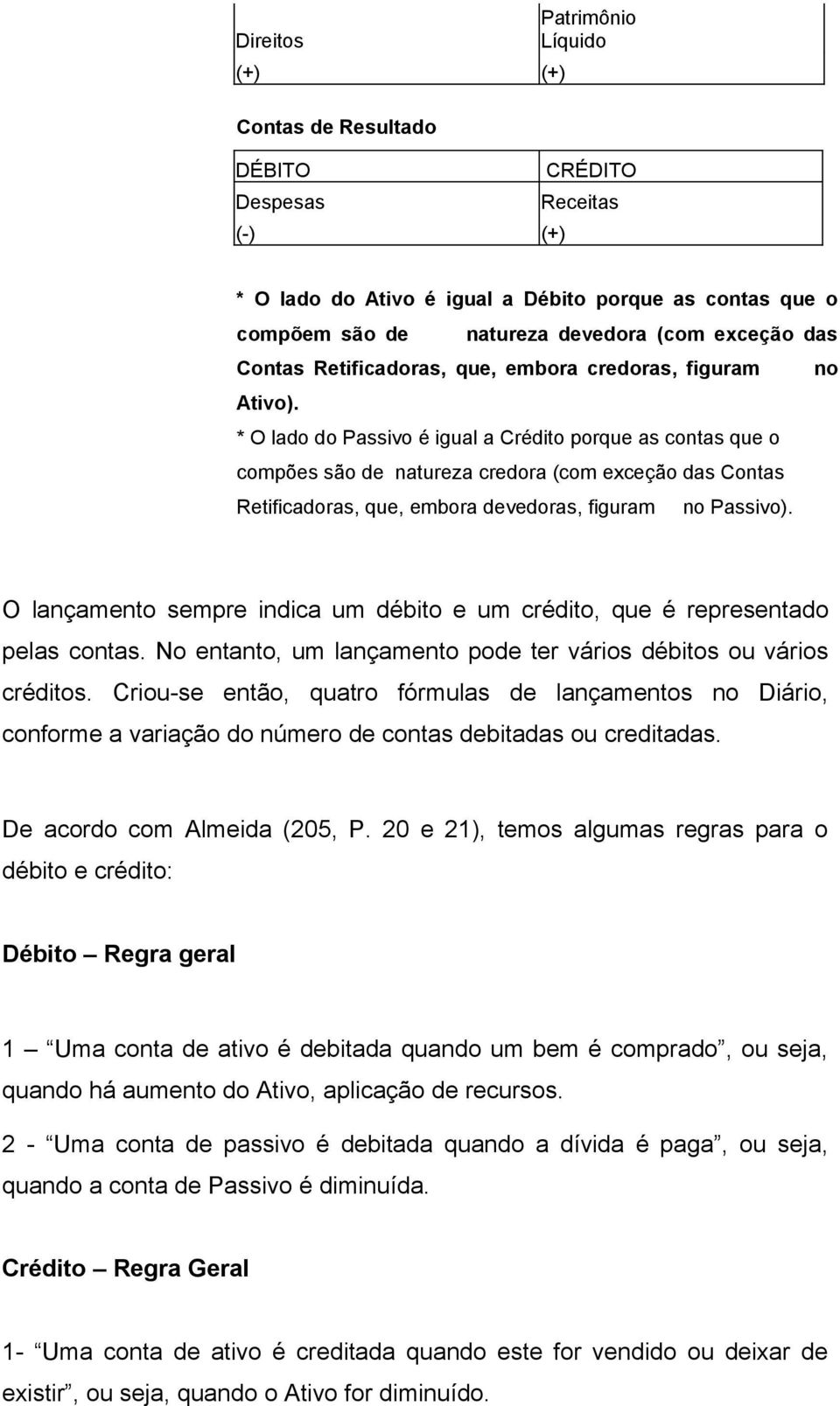 * O lado do Passivo é igual a Crédito porque as contas que o compões são de natureza credora (com exceção das Contas Retificadoras, que, embora devedoras, figuram no Passivo).